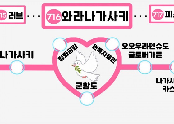 [BUFS_비즈전공생 일본테마로드 공모전 4조] 와라 나가사키！~ Love and Peace~ | 비즈니스일본어 전공행사 | 일본테마로드 프로그램_ 4조's Vlog